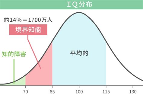 男のオナニーの仕方|【男児の性教育】思春期に身につけたい「正しいマスターベー。